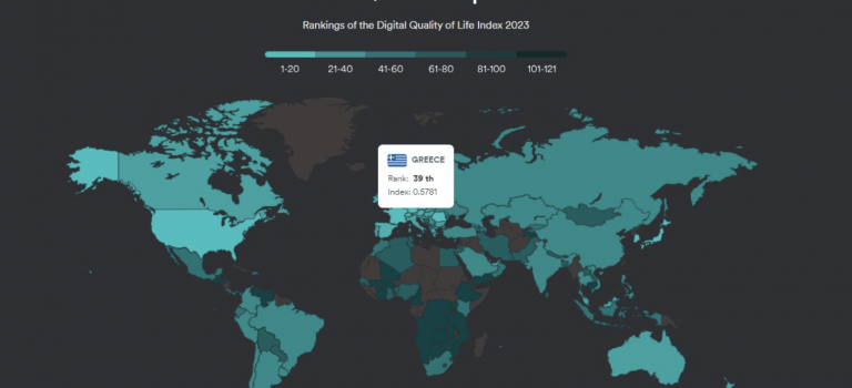 Ελλάδα: Στην 39η θέση στην ποιότητα ψηφιακής ζωής